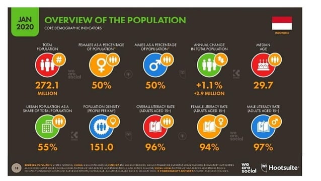 Why a Campus Scandal Matters for Global Investors Watching Southeast Asia