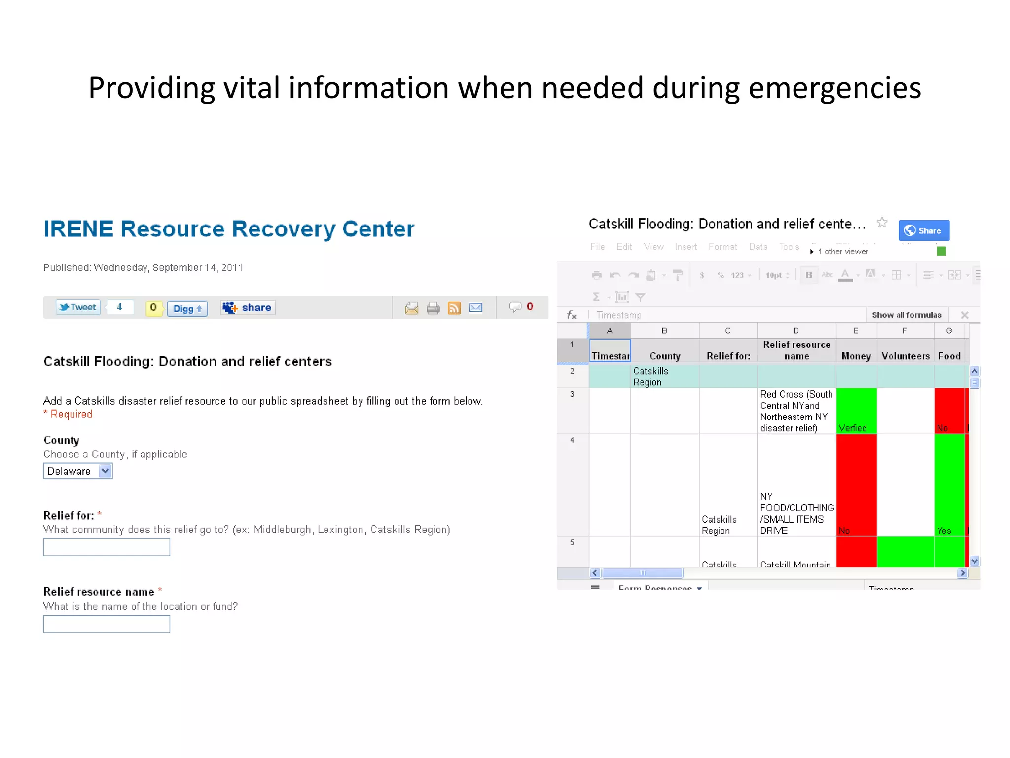 Providing vital information when needed during emergencies
 