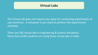 Premises Lab Digital initiatives in higher education ugc net paper 1 | PPTX