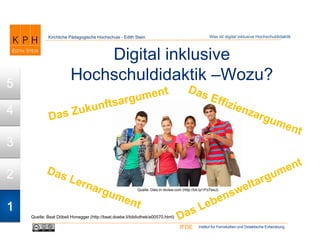 Institut für Fernstudien und Didaktische EntwicklungIFDE
Kirchliche Pädagogische Hochschule - Edith Stein
1
2
3
4
5
Digital inklusive
Hochschuldidaktik –Wozu?
Was ist digital inklusive Hochschuldidaktik
Quelle: Dies in review.com (http://bit.ly/1Fo7swJ)
Quelle: Beat Döbeli Honegger (http://beat.doebe.li/bibliothek/a00570.html)
 