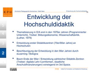 Institut für Fernstudien und Didaktische EntwicklungIFDE
Kirchliche Pädagogische Hochschule - Edith Stein
Entwicklung der
Hochschuldidaktik
• Thematisierung in D/A erst in den 1970er Jahren (Programmierter
Unterricht), Treiber: Bildungsökonomie, Wissenschaftskritik.
(Luther, 1979)
• Entwicklung erster Didaktikzentren (70er/80er Jahre) an
Hochschulen
• Beschleunigung der Entwicklung in den 90er Jahren durch
eLearning / Bologna
• Boom Ende der 90er / Entwicklung zahlreicher Didaktik-Zentren
(Treiber: digitale Lehr-/Lernformen, staatliche
Anschubfinanzierungen) vorwiegend im 3rd Space.
15
Entwicklung der Hochschuldidaktik
1
2
3
4
5
 