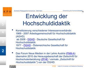 Institut für Fernstudien und Didaktische EntwicklungIFDE
Kirchliche Pädagogische Hochschule - Edith Stein
Entwicklung der
Hochschuldidaktik
• Konstituierung verschiedener Interessensverbände:
1969 - 2007 Arbeitsgemeinschaft für Hochschuldidaktik
(AGHD)
ab 2008 - DGHD - Deutsche Gesellschaft für
Hochschuldidaktik
1977 - ÖGHD - Österreichische Gesellschaft für
Hochschuldidaktik
• Das Forum Neue Medien in der Lehre Austria (FNM-A)
übernahm 2010 die Herausgeberschaft der Zeitschrift für
Hochschulentwicklung (ZFHE / vormals „Zeitschrift für
Hochschuldidaktik“) von der ÖGHD.
16
Entwicklung der Hochschuldidaktik
1
2
3
4
5
 