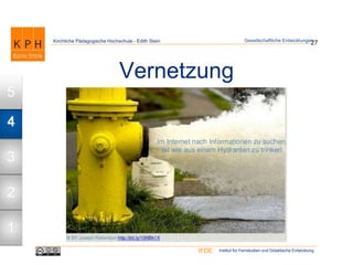 Institut für Fernstudien und Didaktische EntwicklungIFDE
Kirchliche Pädagogische Hochschule - Edith Stein
Vernetzung
27Gesellschaftliche Entwicklungen
1
2
3
4
5
 