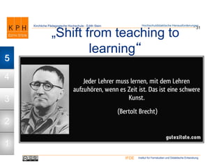 Institut für Fernstudien und Didaktische EntwicklungIFDE
Kirchliche Pädagogische Hochschule - Edith Stein
„Shift from teaching to
learning“
31
Hochschuldidaktische Herausforderungen
1
2
3
4
5
 