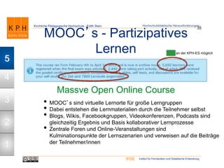 Institut für Fernstudien und Didaktische EntwicklungIFDE
Kirchliche Pädagogische Hochschule - Edith Stein
MOOC’s - Partizipatives
Lernen
35
Hochschuldidaktische Herausforderungen
an der KPH-ES möglich
Massve Open Online Course
• MOOC’s sind virtuelle Lernorte für große Lerngruppen
• Dabei entstehen die Lernmaterialien durch die Teilnehmer selbst
• Blogs, Wikis, Facebookgruppen, Videokonferenzen, Podcasts sind
gleichzeitig Ergebnis und Basis kollaborativer Lernprozesse
• Zentrale Foren und Online-Veranstaltungen sind
Kulminationspunkte der Lernszenarien und verweisen auf die Beiträge
der Teilnehmer/innen
1
2
3
4
5
 