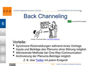 Institut für Fernstudien und Didaktische EntwicklungIFDE
Kirchliche Pädagogische Hochschule - Edith Stein
Back Channeling
37
Hochschuldidaktische Herausforderungen
an der KPH-ES möglich
Vorteile:
• Synchrone Rückmeldungen während eines Vortrags
• Inputs und Beiträge des Plenums ohne Störung möglich
• Aktivierende Methode bei One-Way-Communication
• Archivierung der Plenums-Beiträge möglich
Z. B. über Twitter mit jedem Endgerät
(Quelle: Universität Dallas, http://bit.ly/1B80nKX )
1
2
3
4
5
 