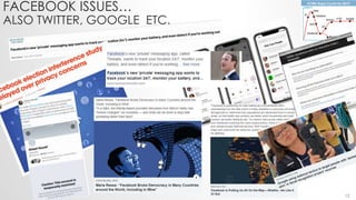 FACEBOOK ISSUES…
ALSO TWITTER, GOOGLE ETC.
12
 