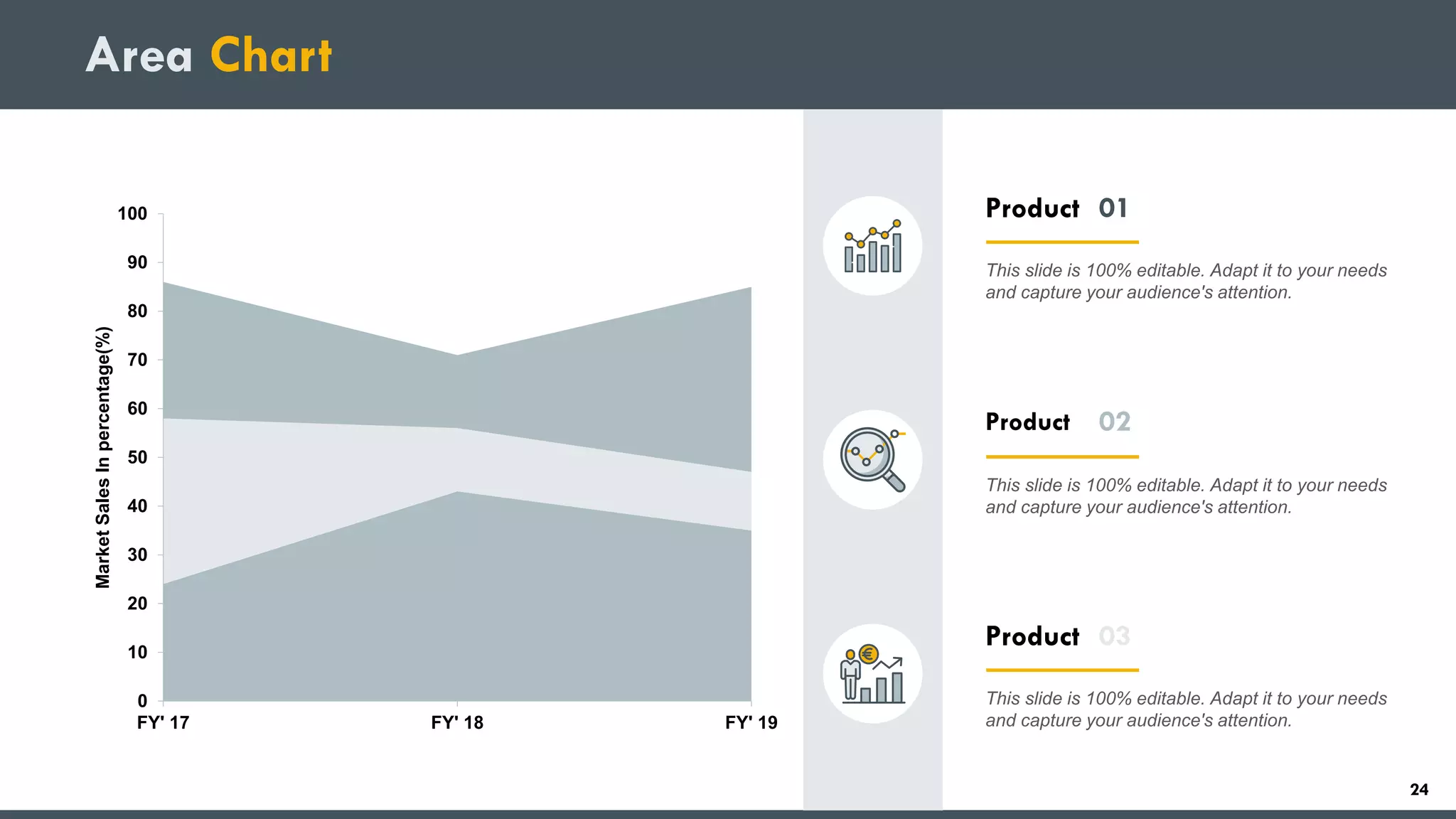 Area Chart
0
10
20
30
40
50
60
70
80
90
100
FY' 17 FY' 18 FY' 19
MarketSalesInpercentage(%)
Product
This slide is 100% editable. Adapt it to your needs
and capture your audience's attention.
01
Product
This slide is 100% editable. Adapt it to your needs
and capture your audience's attention.
02
Product
This slide is 100% editable. Adapt it to your needs
and capture your audience's attention.
03
24
 