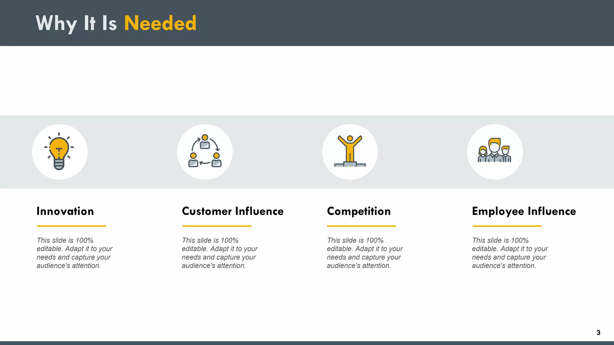 Why It Is Needed
Customer Influence
This slide is 100%
editable. Adapt it to your
needs and capture your
audience's attention.
Competition
This slide is 100%
editable. Adapt it to your
needs and capture your
audience's attention.
Employee Influence
This slide is 100%
editable. Adapt it to your
needs and capture your
audience's attention.
Innovation
This slide is 100%
editable. Adapt it to your
needs and capture your
audience's attention.
3
 