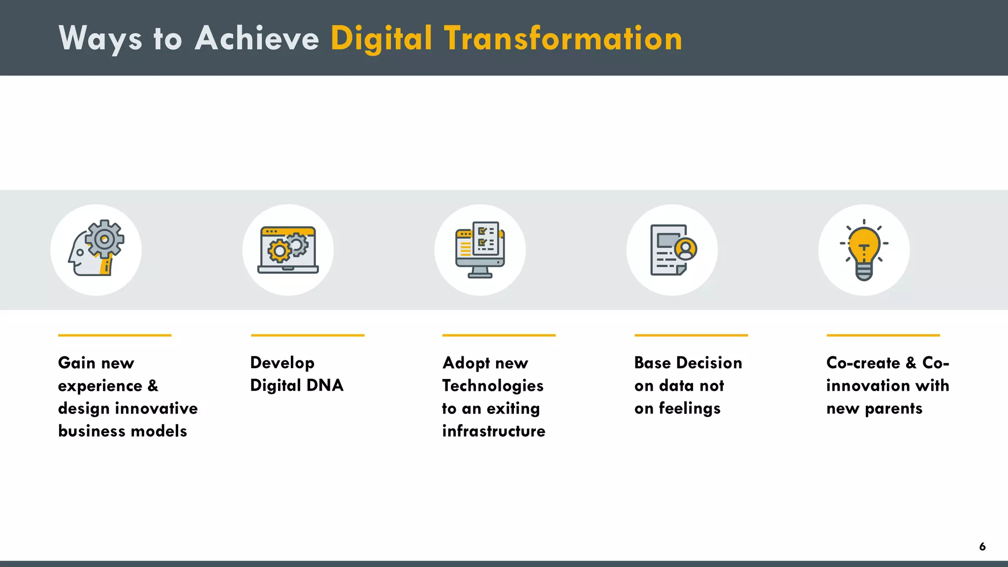 Ways to Achieve Digital Transformation
Co-create & Co-
innovation with
new parents
Gain new
experience &
design innovative
business models
Develop
Digital DNA
Adopt new
Technologies
to an exiting
infrastructure
Base Decision
on data not
on feelings
6
 