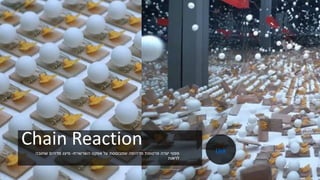 Chain Reaction
‫השרשרת‬ ‫אפקט‬ ‫על‬ ‫שמבוססת‬ ‫מדהימה‬ ‫פרסומת‬ ‫יצרה‬ ‫פפסי‬-‫שחובה‬ ‫מדהים‬ ‫מיצג‬
‫לראות‬
Link
 