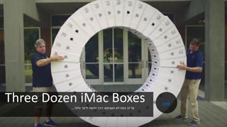Three Dozen iMac Boxes‫חשבתם‬ ‫לא‬ ‫בטח‬ ‫זה‬ ‫על‬-‫גלגל‬ ‫לייצר‬ ‫חדשה‬ ‫דרך‬....
Link
 