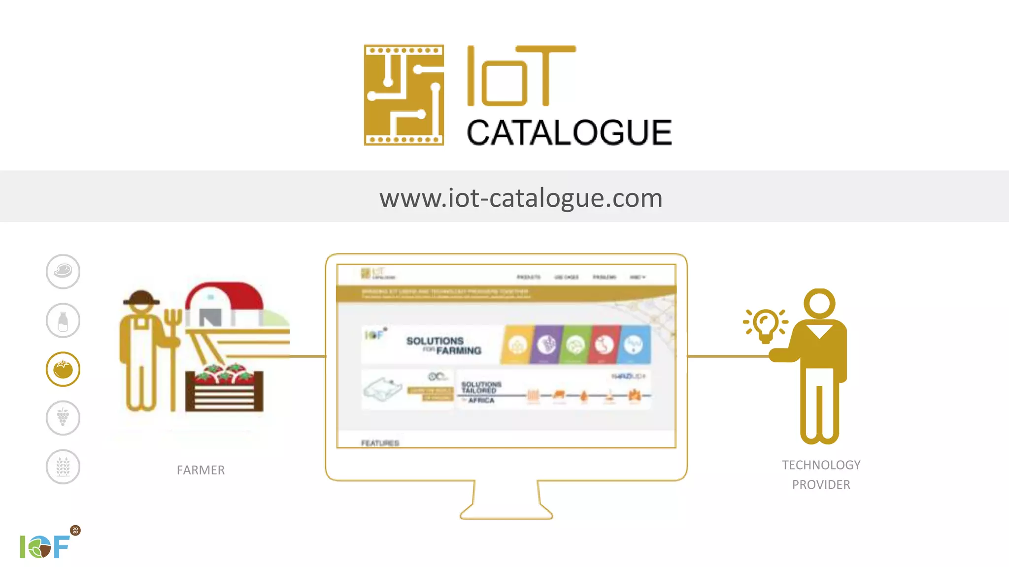 www.iot-catalogue.com
FARMER TECHNOLOGY
PROVIDER
 