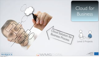 Cloud Solution for
Business Process Level 3 Projects
Cloud for
Business
Thursday, 18 April 13
 