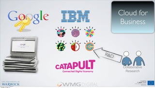 Collaborative
Research
R&D
Cloud for
Business
Thursday, 18 April 13
 