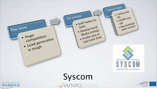 Syscom
Thursday, 18 April 13
 