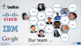 Our team ...
Business'
'Digital'
'Media'' ''Industry'
Technology'
'SME'
'Social'
Network' 'Cloud'
'Mobile'
Data'
Strategy'
Thursday, 18 April 13
 