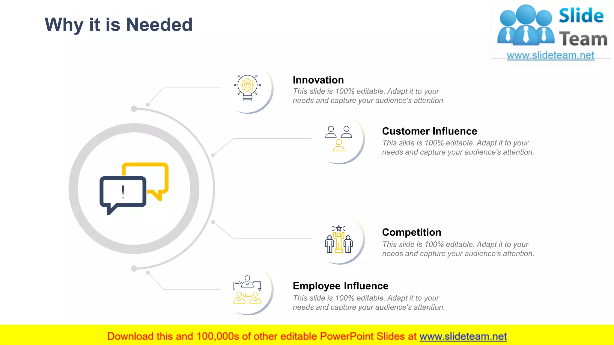 Why it is Needed
3
Innovation
This slide is 100% editable. Adapt it to your
needs and capture your audience's attention.
Customer Influence
This slide is 100% editable. Adapt it to your
needs and capture your audience's attention.
Competition
This slide is 100% editable. Adapt it to your
needs and capture your audience's attention.
Employee Influence
This slide is 100% editable. Adapt it to your
needs and capture your audience's attention.
 