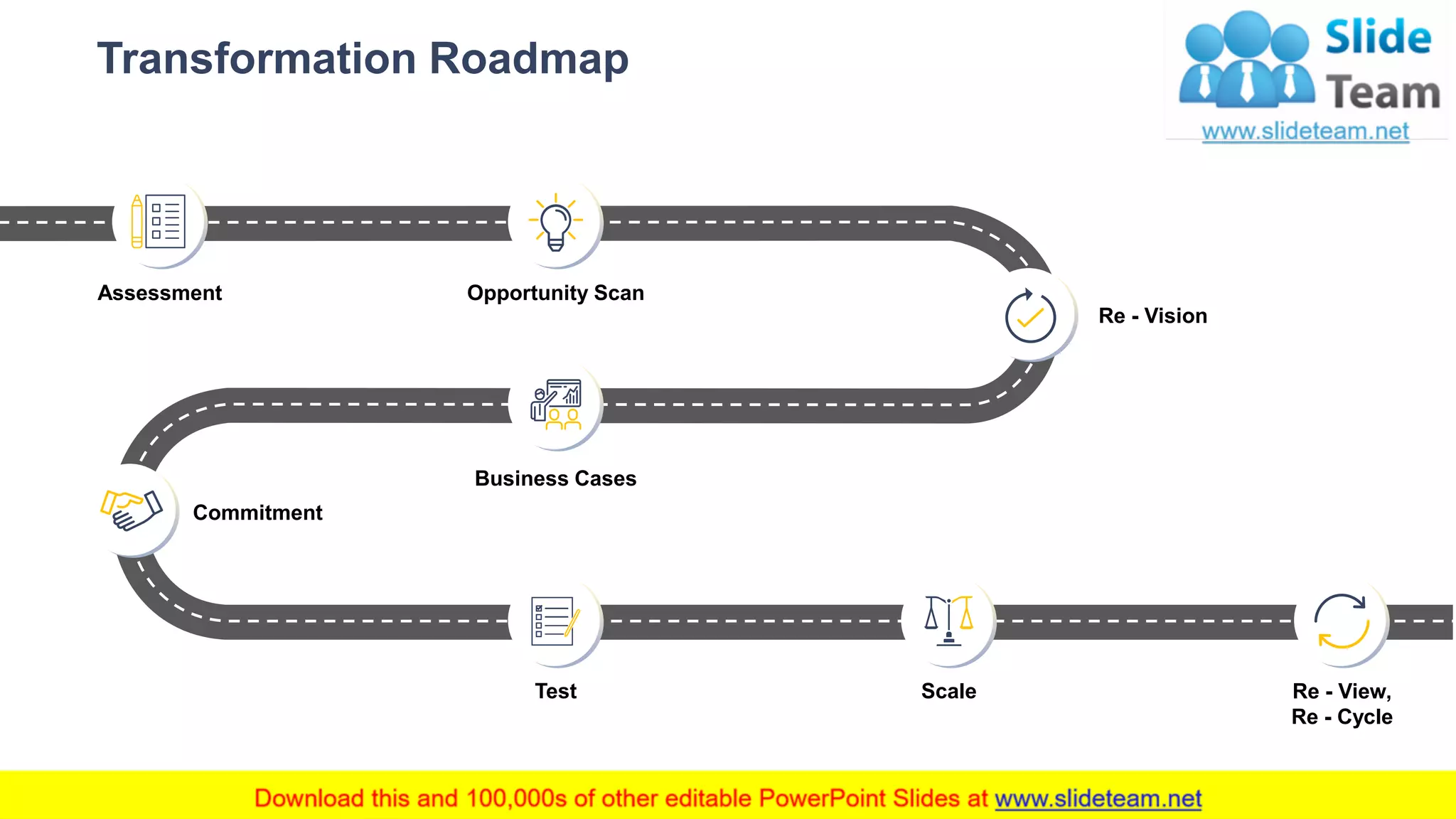 Transformation Roadmap
7
Assessment Opportunity Scan
Re - Vision
Business Cases
Commitment
Test Scale Re - View,
Re - Cycle
This slide is 100% editable. Adapt it to your needs and capture your audience's attention.
 