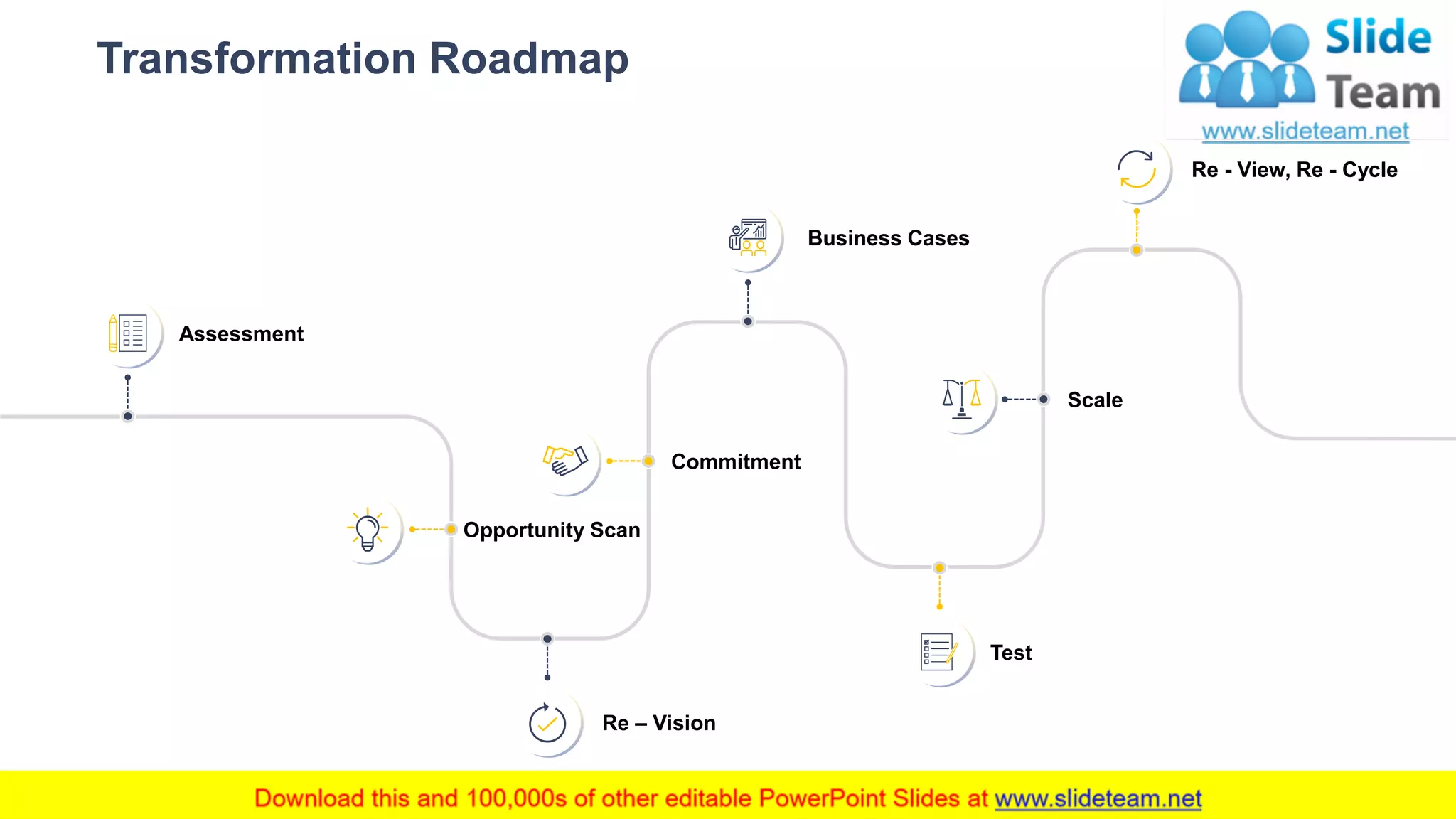Transformation Roadmap
8
Assessment
Opportunity Scan
Re – Vision
Business Cases
Commitment
Test
Scale
Re - View, Re - Cycle
This slide is 100% editable. Adapt it to your needs and capture your audience's attention.
 