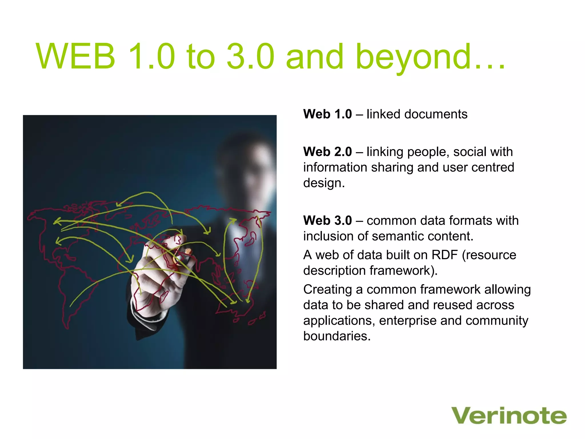 WEB 1.0 to 3.0 and beyond…
              Web 1.0 – linked documents

              Web 2.0 – linking people, social with
              information sharing and user centred
              design.

              Web 3.0 – common data formats with
              inclusion of semantic content.
              A web of data built on RDF (resource
              description framework).
              Creating a common framework allowing
              data to be shared and reused across
              applications, enterprise and community
              boundaries.
 