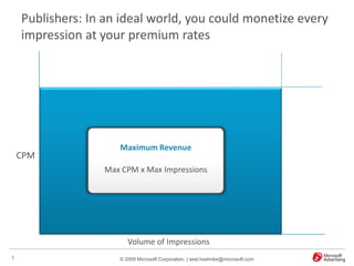Publishers: In an ideal world, you could monetize every
    impression at your premium rates




                     Maxi...