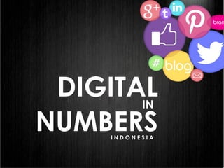 DIGITAL
NUMBERS
IN
>> I N D O N E S I A
Seno Pramuadji
Digital Creative & Social Media
 