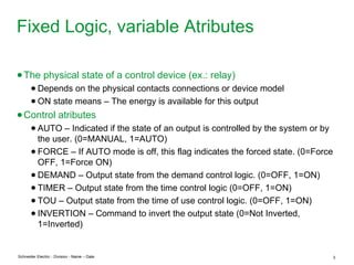 Digital inputs & outputs | PPT