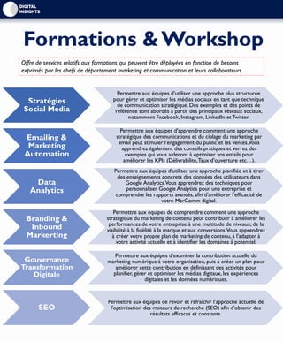 Formations & Workshop
Stratégies
Social Media
Permettre aux équipes d’utiliser une approche plus structurée
pour gérer et optimiser les médias sociaux en tant que technique
de communication stratégique. Des exemples et des points de
référence sont abordés à partir des principaux réseaux sociaux,
notamment Facebook, Instagram, LinkedIn etTwitter.
Emailing &
Marketing
Automation
Permettre aux équipes d'apprendre comment une approche
stratégique des communications et du ciblage du marketing par
email peut stimuler l'engagement du public et les ventes.Vous
apprendrez également des conseils pratiques et verrez des
exemples qui vous aideront à optimiser vos emails pour
améliorer les KPIs (Délivrabilité,Taux d’ouverture etc…).
Data
Analytics
Permettre aux équipes d’utiliser une approche planifiée et à tirer
des enseignements concrets des données des utilisateurs dans
Google Analytics.Vous apprendrez des techniques pour
personnaliser Google Analytics pour une entreprise et
comprendre les rapports avancés, afin d'améliorer l'efficacité de
votre MarComm digital.
Branding &
Inbound
Markerting
Permettre aux équipes de comprendre comment une approche
stratégique du marketing de contenu peut contribuer à améliorer les
performances de votre entreprise à une multitude de niveaux, de la
visibilité à la fidélité à la marque et aux conversions.Vous apprendrez
à créer votre propre plan de marketing de contenu, à l'adapter à
votre activité actuelle et à identifier les domaines à potentiel.
Gouvernance
Transformation
Digitale
Permettre aux équipes d’examiner la contribution actuelle du
marketing numérique à votre organisation, puis à créer un plan pour
améliorer cette contribution en définissant des activités pour
planifier, gérer et optimiser les médias digitaux, les expériences
digitales et les données numériques.
SEO
Permettre aux équipes de revoir et rafraîchir l’approche actuelle de
l'optimisation des moteurs de recherche (SEO) afin d'obtenir des
résultats efficaces et constants.
Offre de services relatifs aux formations qui peuvent être déployées en fonction de besoins
exprimés par les chefs de département marketing et communication et leurs collaborateurs
 