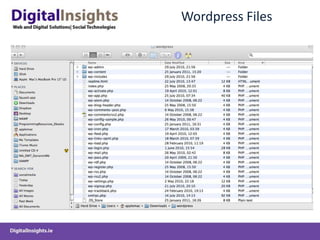 Wordpress Files