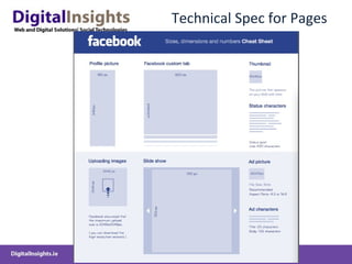 Technical Spec for Pages 