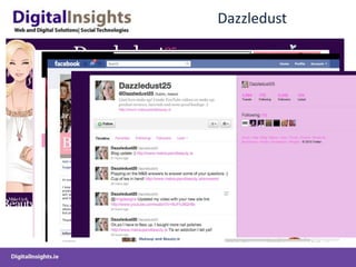 Club Travel Google Places