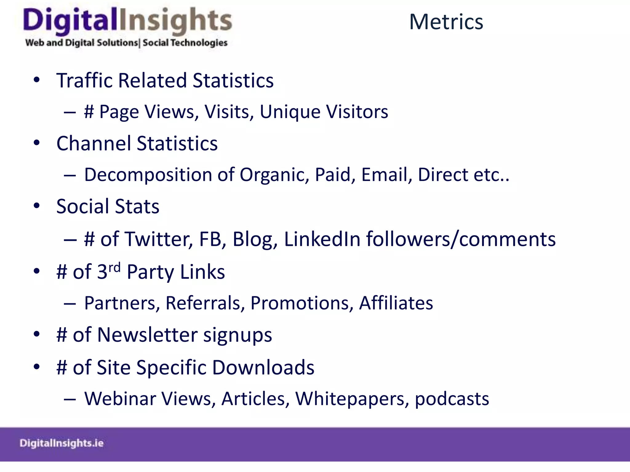 Online Marketing Key Performance Indicators