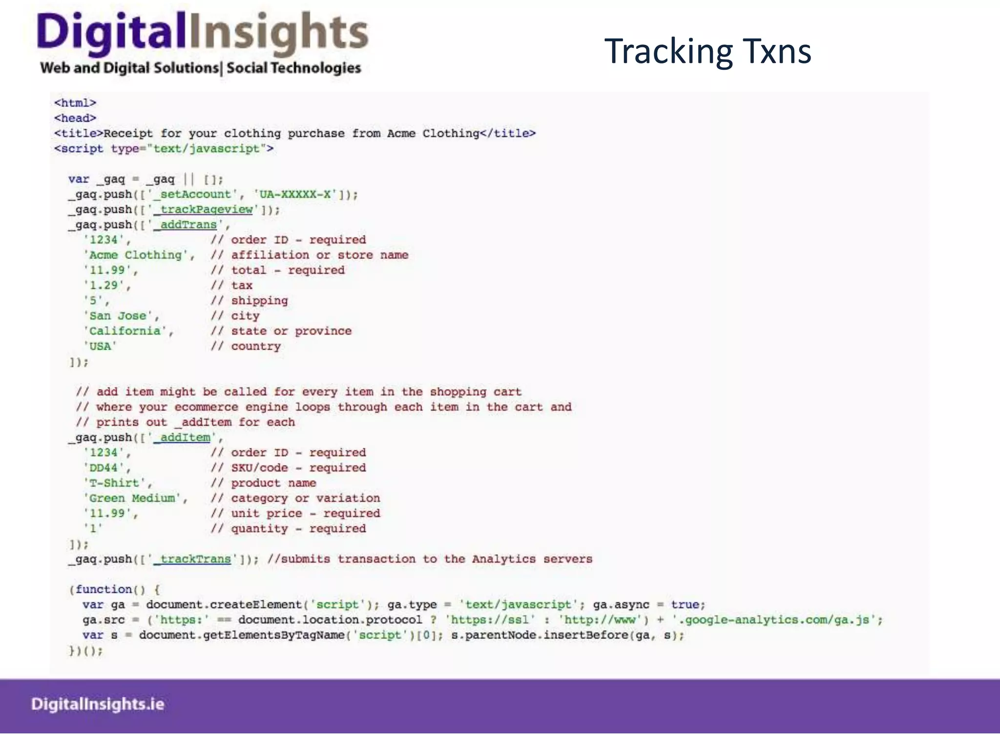 Landing Page PerformanceLanding Page Performance