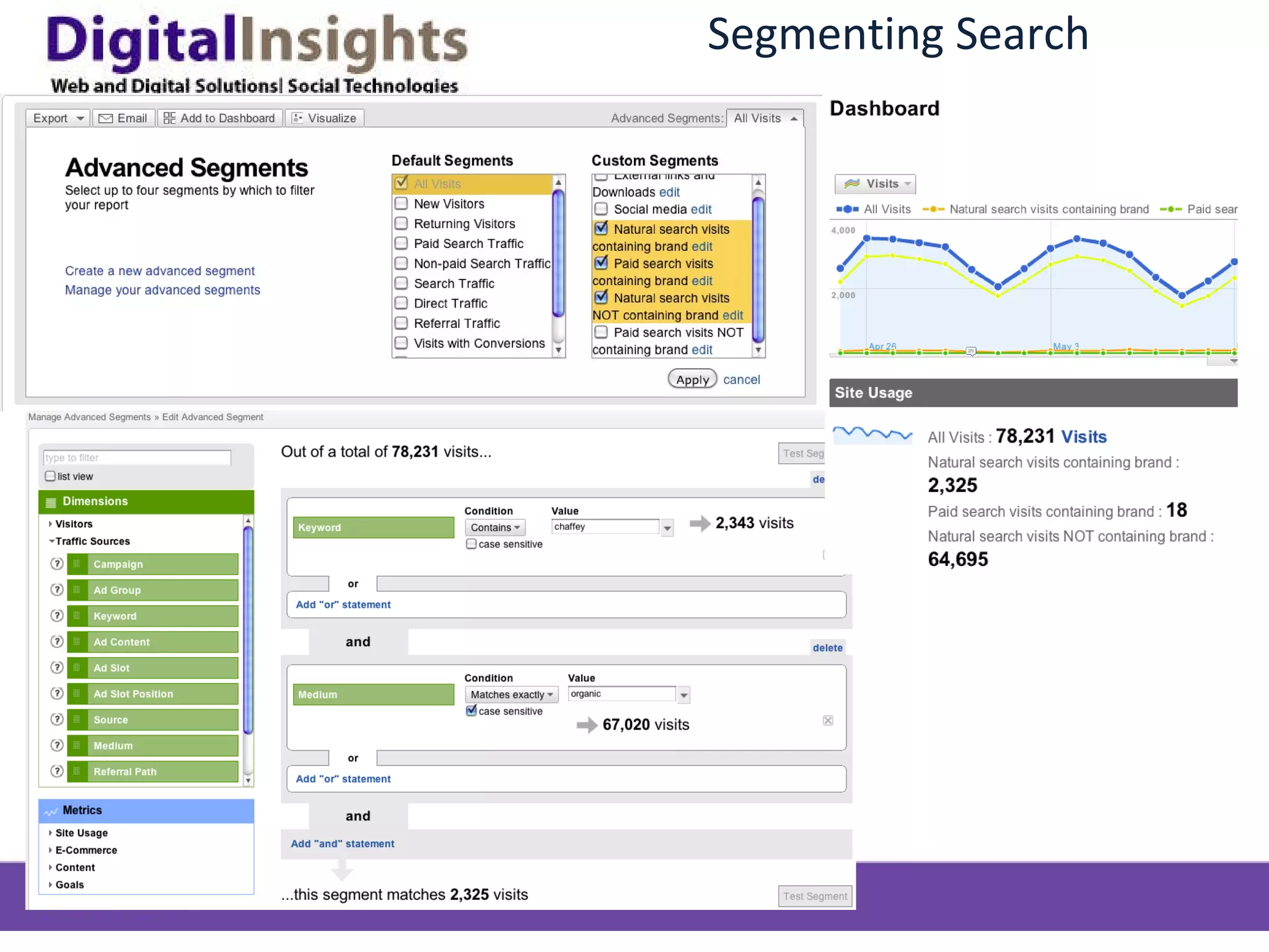 Segmenting Search 