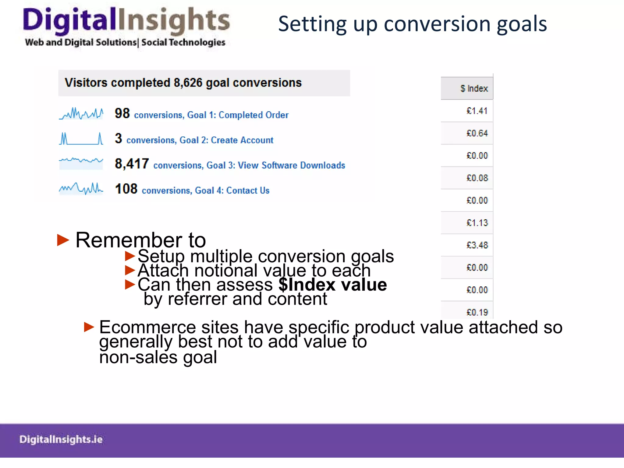Setting up conversion goals Remember to Setup multiple conversion goals Attach notional value to each Can then assess  $Index value   by referrer and content Ecommerce sites have specific product value attached so generally best not to add value to  non-sales goal 