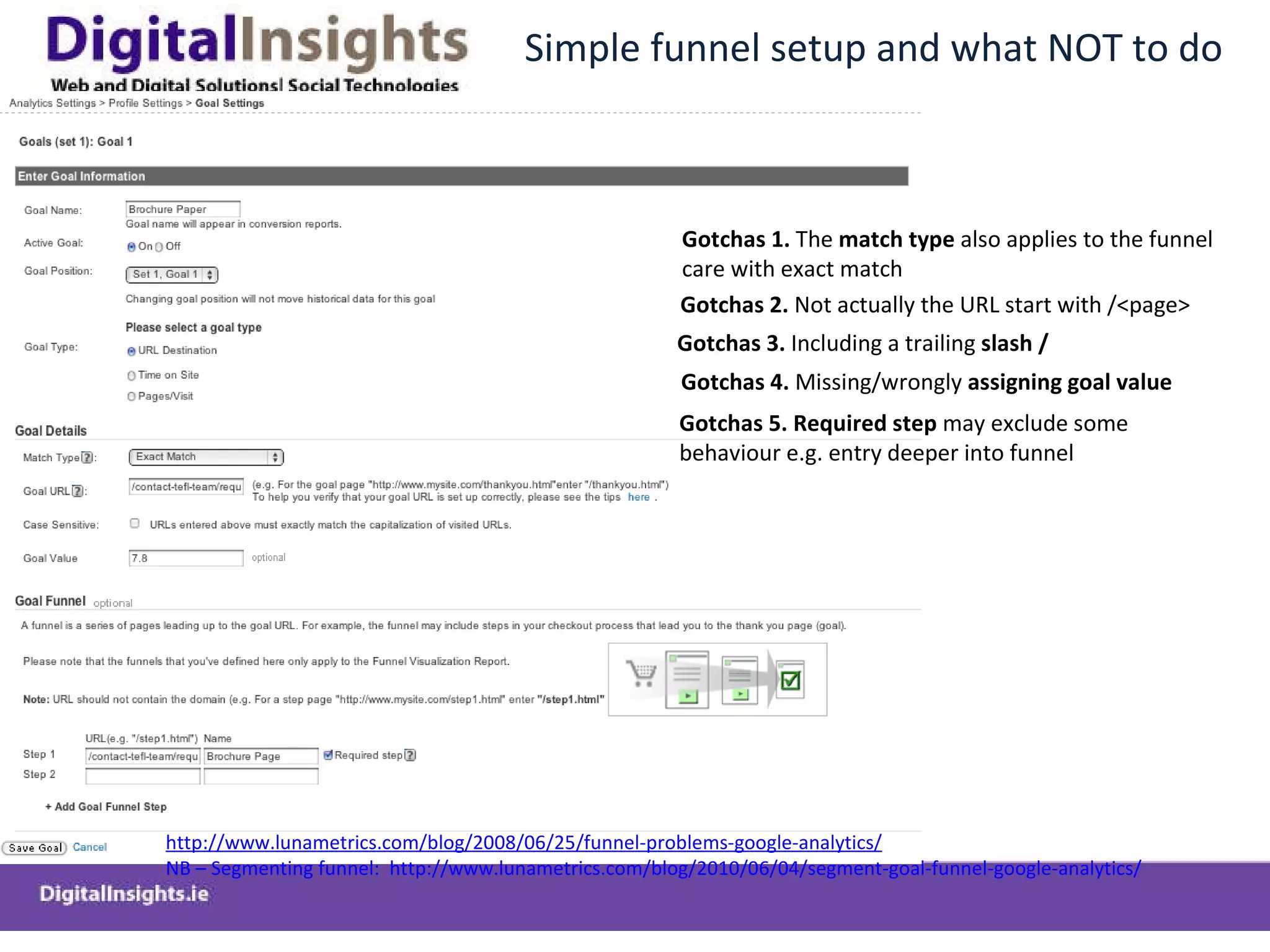 Simple funnel setup and what NOT to do  Gotchas 1.  The  match type  also applies to the funnel  care with exact match  Gotchas 2.  Not actually the URL start with /<page> Gotchas 4.  Missing/wrongly  assigning goal value Gotchas 5. Required step  may exclude some  behaviour e.g. entry deeper into funnel Gotchas 3.  Including a trailing  slash /   http://www.lunametrics.com/blog/2008/06/25/funnel-problems-google-analytics/ NB – Segmenting funnel:  http://www.lunametrics.com/blog/2010/06/04/segment-goal-funnel-google-analytics/   