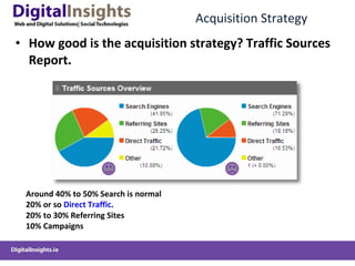 Acquisition Strategy How good is the acquisition strategy? Traffic Sources Report. Around 40% to 50% Search is normal   20% or so  Direct Traffic . 20% to 30% Referring Sites 10% Campaigns    