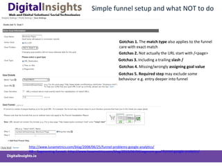 Simple funnel setup and what NOT to do  Gotchas 1.  The  match type  also applies to the funnel  care with exact match  Gotchas 2.  Not actually the URL start with /<page> Gotchas 4.  Missing/wrongly  assigning goal value Gotchas 5. Required step  may exclude some  behaviour e.g. entry deeper into funnel Gotchas 3.  Including a trailing  slash /   http://www.lunametrics.com/blog/2008/06/25/funnel-problems-google-analytics/ NB – Segmenting funnel:  http://www.lunametrics.com/blog/2010/06/04/segment-goal-funnel-google-analytics/   
