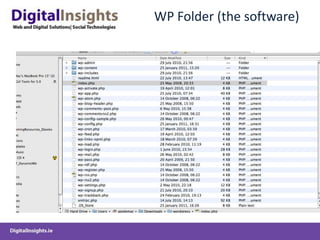 Edit Themes – Index.php