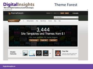 Default Wordpress Theme