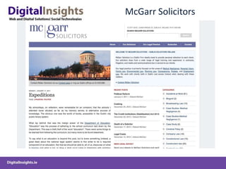 Wordpress Integrated Blogs