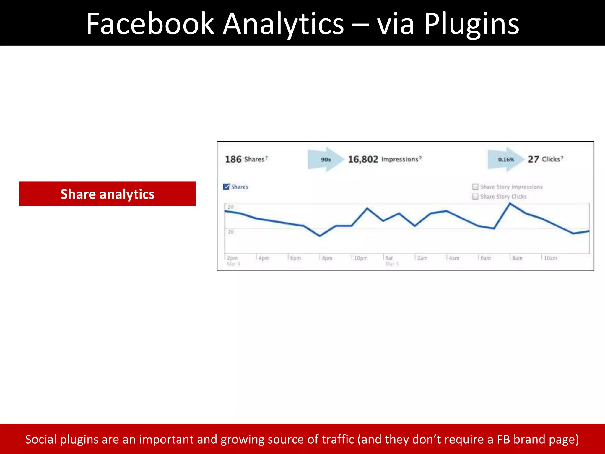 Social Listening FrameworkSocial listening programs start by discovering data, synthesizing it into findings, segmenting / prioritizing, and shepherding insights internally to key company functional areas. Discover  - Harvest relevant social dataAnalyze -  Separate signal from noiseSegment  - Segment social data by business function and/or defined categoriesStrategize & Integrate – Make listening outputs a regular input that informs the strategic planning process Execute – Informed action based on insights from strategic listening