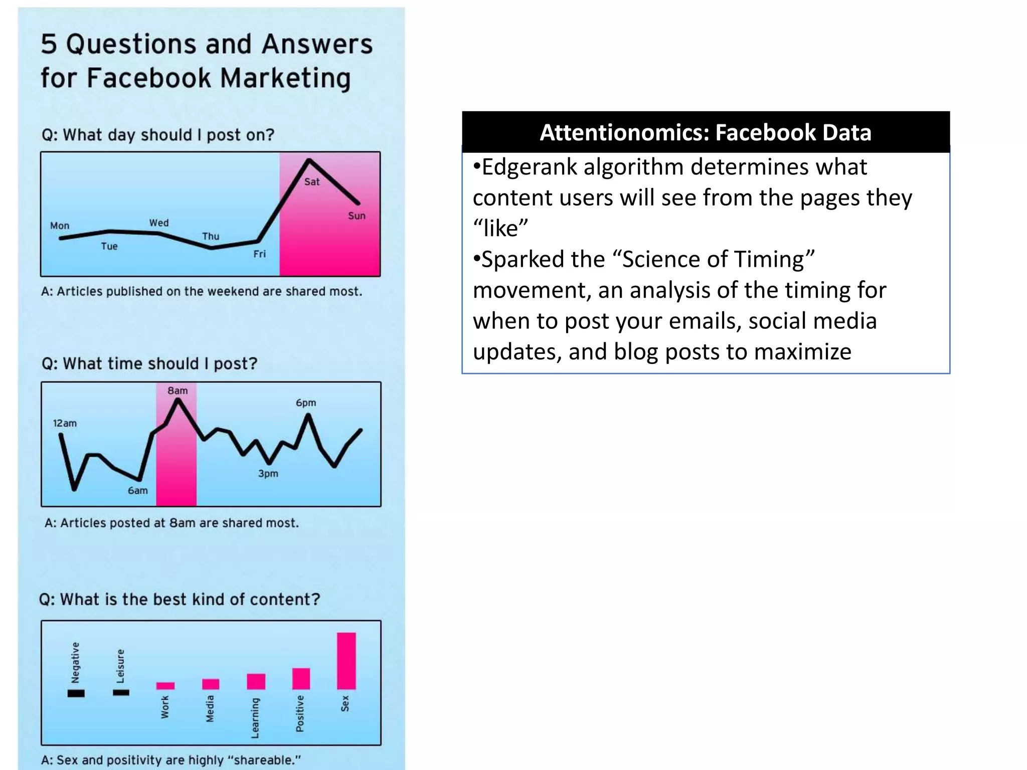 Content decayAttentionomics: Twitter Data92.4% of all retweets happen within the first hour of the original tweet being published