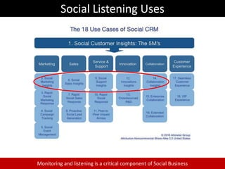 Average user visits the site 40 times per month