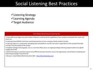 Average user is connected to 80 community pages, groups and events