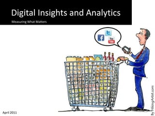 Digital Insights and Analytics Measuring What Matters April 2011 