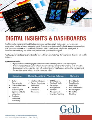 DIGITAL INSIGHTS & DASHBOARDS
Real-time information and the ability to disseminate such to multiple stakeholders has become an
expectation in today’s healthcare environment. From communications to feedback systems, organizations
AND your customers expect a new level of sophistication. Ideally, these insights are aggregated to
demonstrate marketing and operational performance against financial goals.
We have customized a series of systems for our healthcare clients to help them transform data into actionable
insights.
Core Competencies
•	 A proven approach to engage stakeholders to ensure the system maximizes adoption
•	 Technical capabilities to utilize what matters most in customizing the variety of tools available
•	 Deep subject matter expertise from call centers to referring physician relationship management
•	 On-going technical support to ensure business value
Executives Clinical Operations Physician Relations Marketing
•	 Culture
Assessments
•	 Change Readiness
•	 Financial,
Marketing and
Operational Data
Integration
•	 Employee
Experience
Monitoring
•	 Intelligent Queuing
•	 Patient Experience
Monitoring
•	 Call Center
Experience
Monitoring
•	 CRM Systems
•	 FeedbackTools
•	 Campaign
Management
•	 Territory
Management
•	 InventoryTracking
•	 Brand Equity
•	 Social Media
Monitoring
•	 Plan Performance
•	 Marketing ROI
•	 Media Mix
Modeling
An Endeavor Management Company
Gelb Consulting , An Endeavor Management Company
www.endeavormgmt.com/healthcare | 1-800-846-4051
 