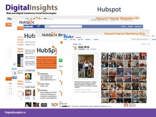 Hubspot 