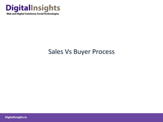 Sales Vs Buyer Process
 